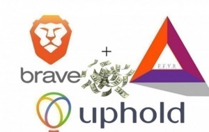 Everything You Need To Understand About Brave Browser And Brave Publisher Application